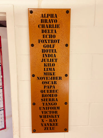 Aviator's Phonetic Sign